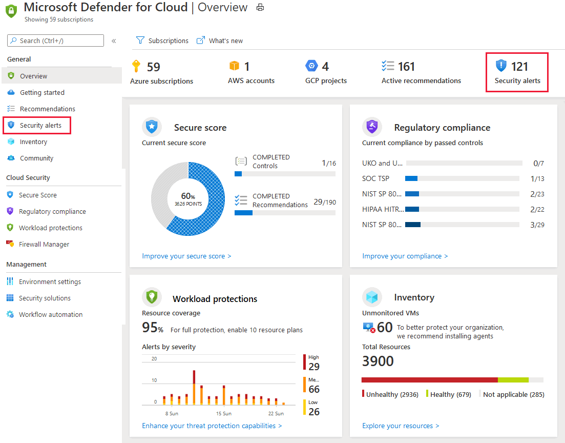 显示 Microsoft Defender for Cloud 概述页中安全警报页的屏幕截图。