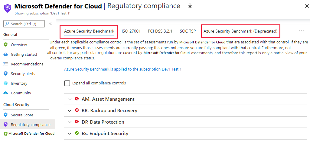 Azure 安全中心的法规符合性仪表板显示Azure安全基准