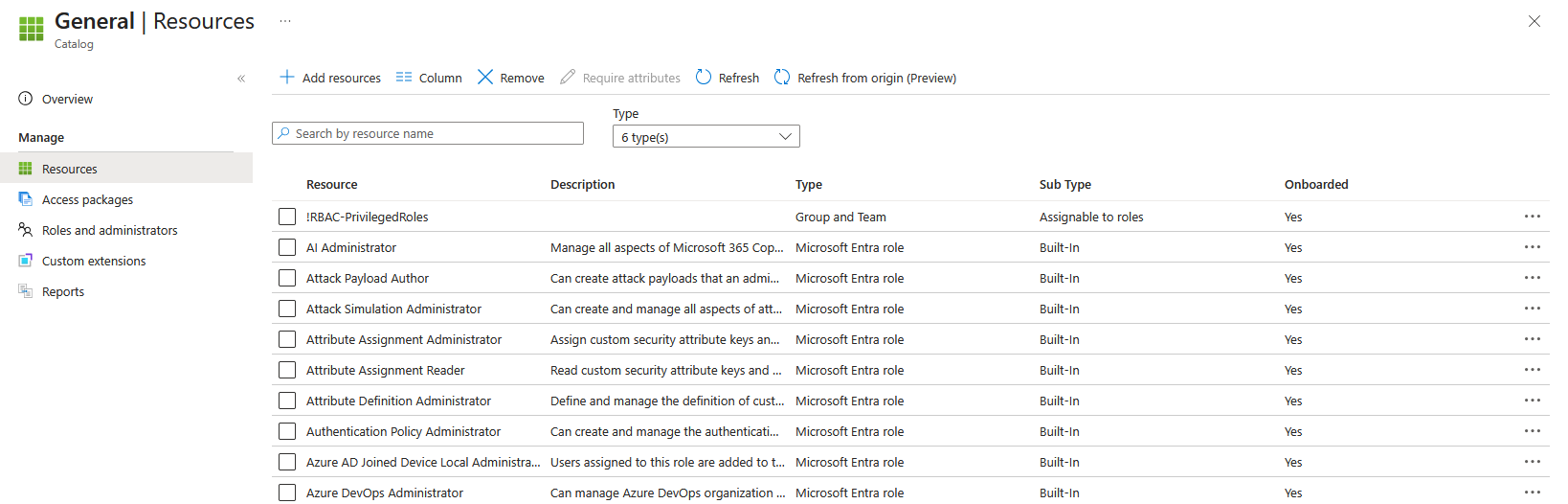 目录中的资源列表