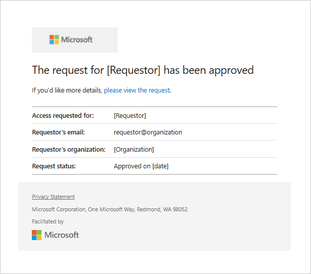 已批准访问邮件包请求