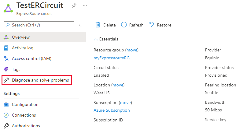 “诊断和解决问题”按钮。