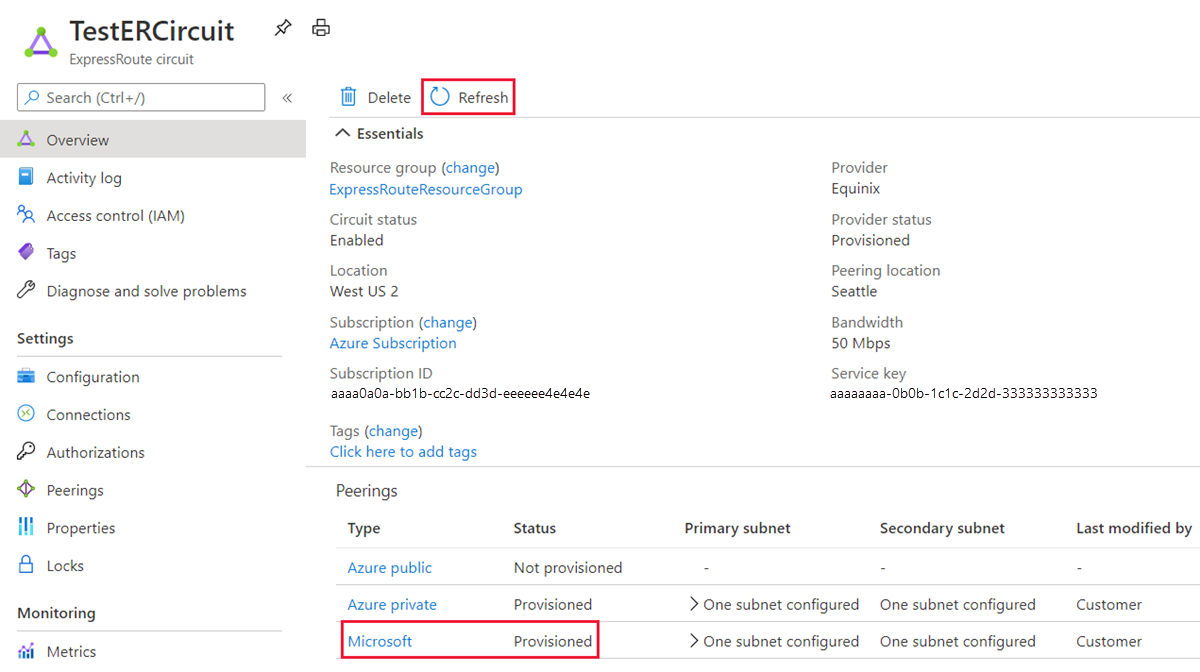 显示“概述”页的屏幕截图，其中选择了“刷新”作。