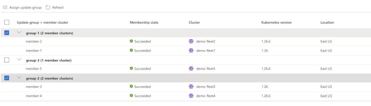  Azure 门户的屏幕截图，显示在创建 Azure Kubernetes Fleet Manager 更新策略阶段中，选择要包含的更新组。