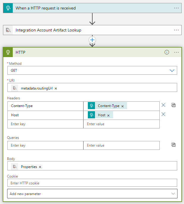 设计器的屏幕截图，其中现在解析了 URI、标头和正文表达式。