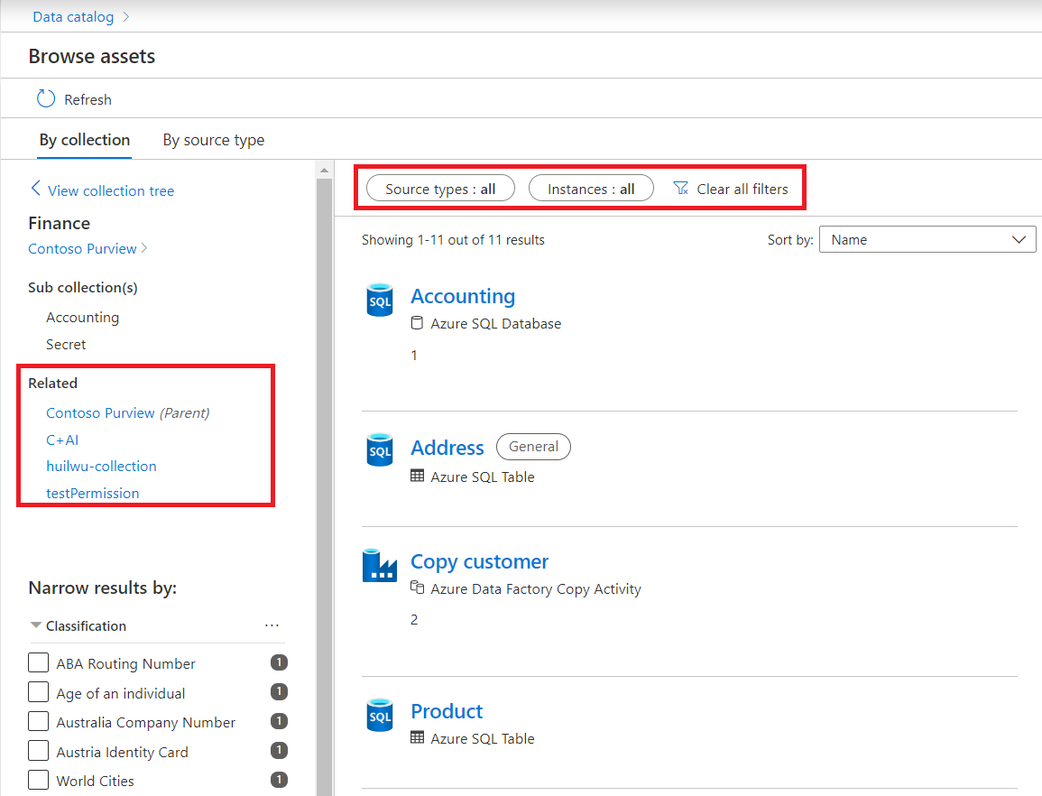 Purview 治理门户窗口Microsoft目录的屏幕截图，其中选择了“按集合”选项卡。