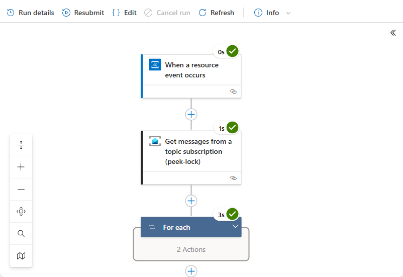 显示所选逻辑应用运行的详细信息的屏幕截图。