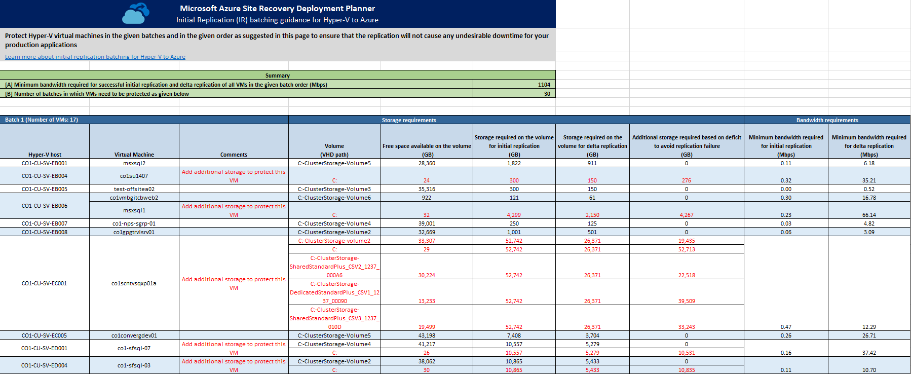 IR 批处理详细信息的屏幕截图。