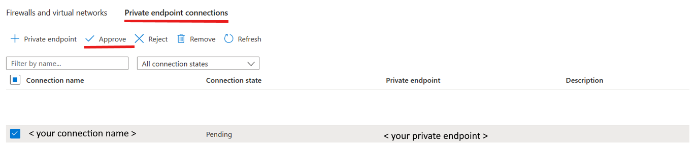 屏幕截图显示了创建 Blob 专用终结点。