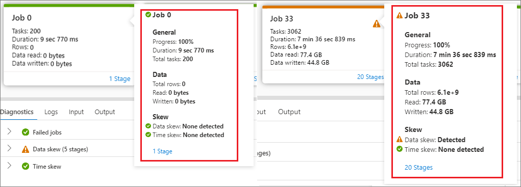 将鼠标悬停在作业上的工具提示的屏幕截图。