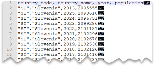 带标题行、带 Unix 样式换行符和带引号值的 CSV 文件的前 10 行。
