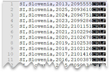 屏幕截图显示不带标题的 CSV 文件的前 10 行，Windows 样式的换行符。