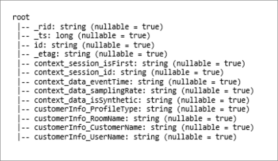 显示最终架构的代码