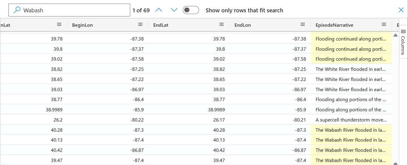 包含搜索结果中突出显示的表达式的表的屏幕截图。