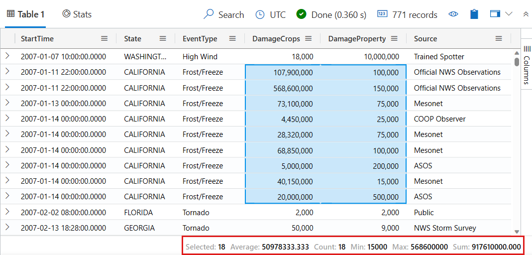 具有所选函数的表的屏幕截图。