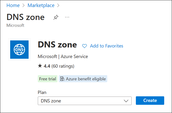 A screenshot of the DNS zone marketplace.
