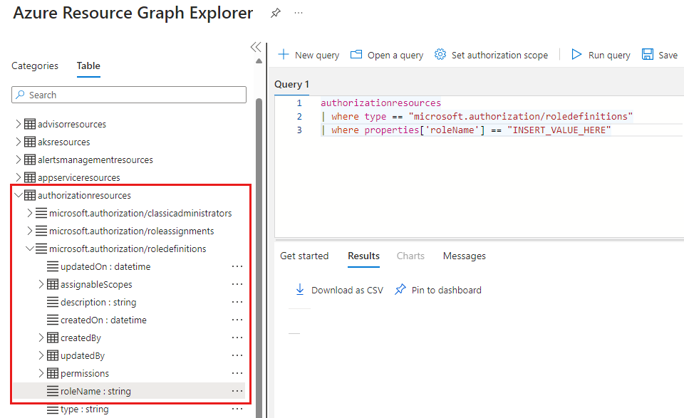 Azure Resource Graph 资源管理器架构浏览器的屏幕截图，其中突出显示了资源类型和属性。