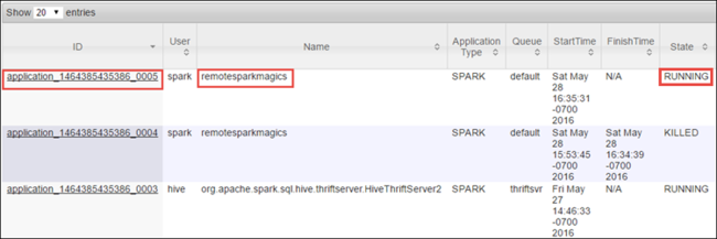 Spark 历史记录服务器查找 Spark 应用程序 ID。