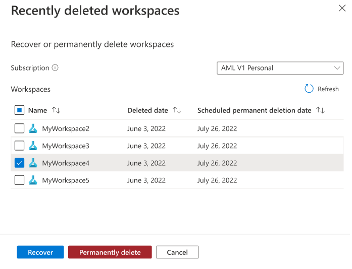 Screenshot of the recently deleted workspaces view.