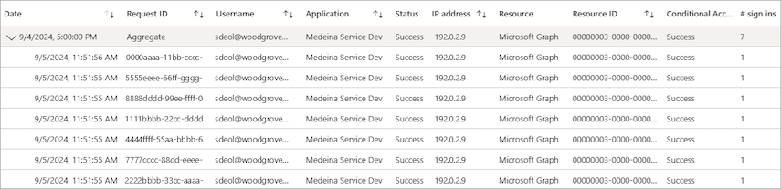 聚合登录的屏幕截图，其中日志已展开以显示所有行。