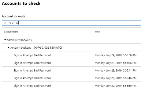 Details of account lockouts in Azure Monitor Workbooks.