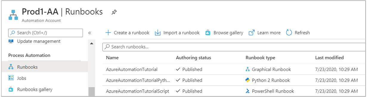 Tutorial runbooks created with Automation account