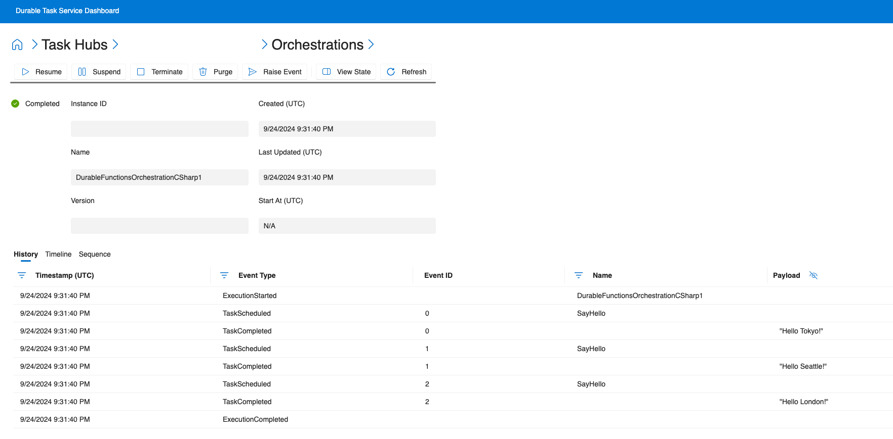 仪表板的屏幕截图，其中显示了业务流程实例详细信息。