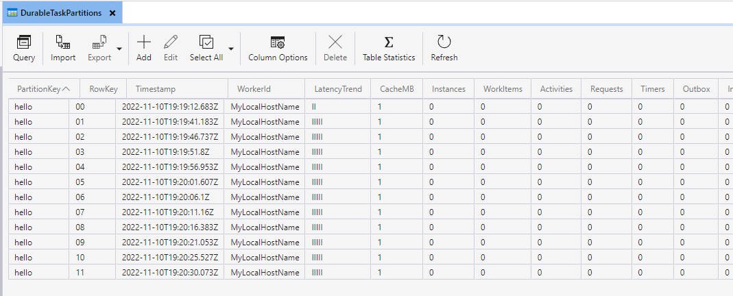 显示 Azure 存储资源管理器中 DurableTaskPartitions 表中的数据的屏幕截图。