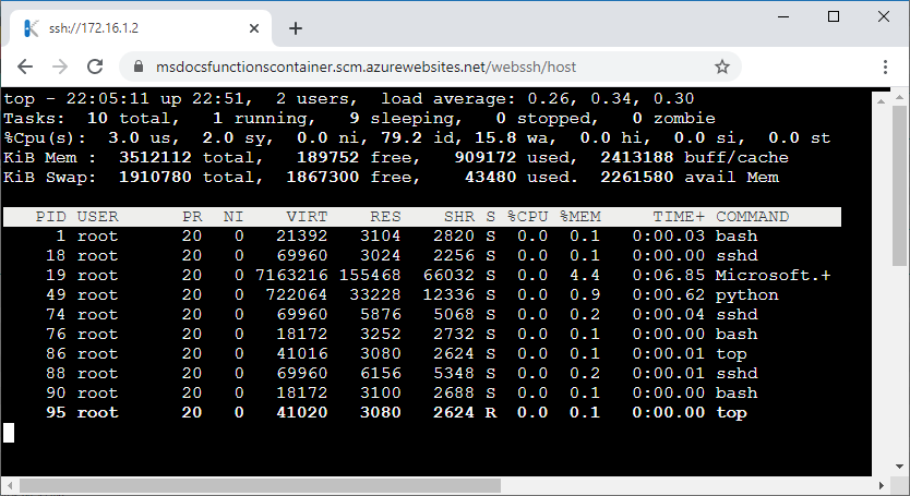 屏幕截图显示在 SSH 会话中运行的 Linux top 命令。
