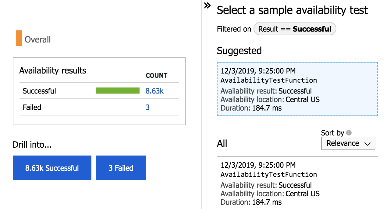 Screenshot that shows selecting a sample availability test.
