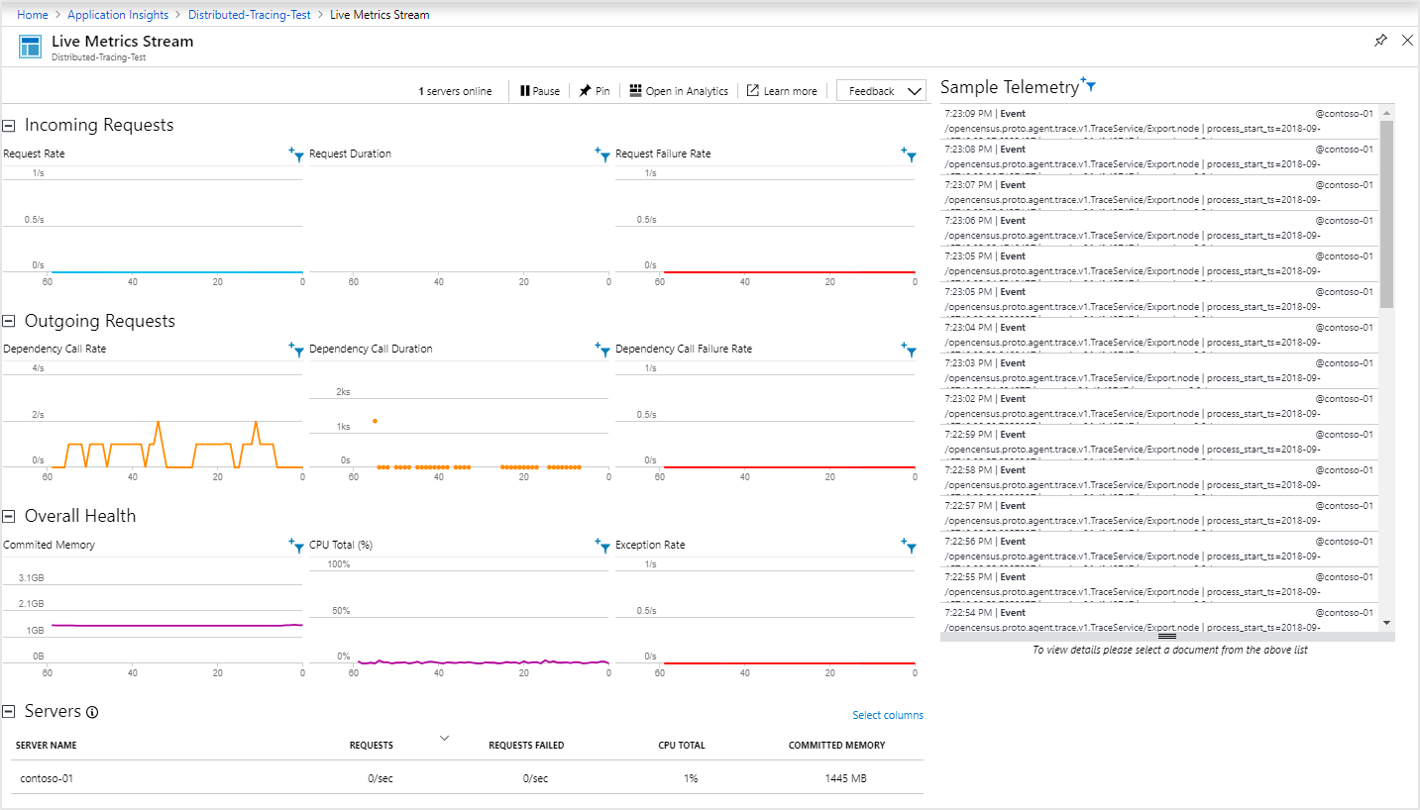 Screenshot of live metric stream with performance data displayed