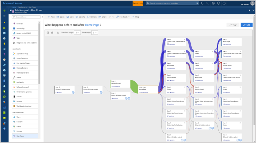 Application Map