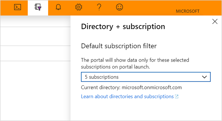 Directory + subscription