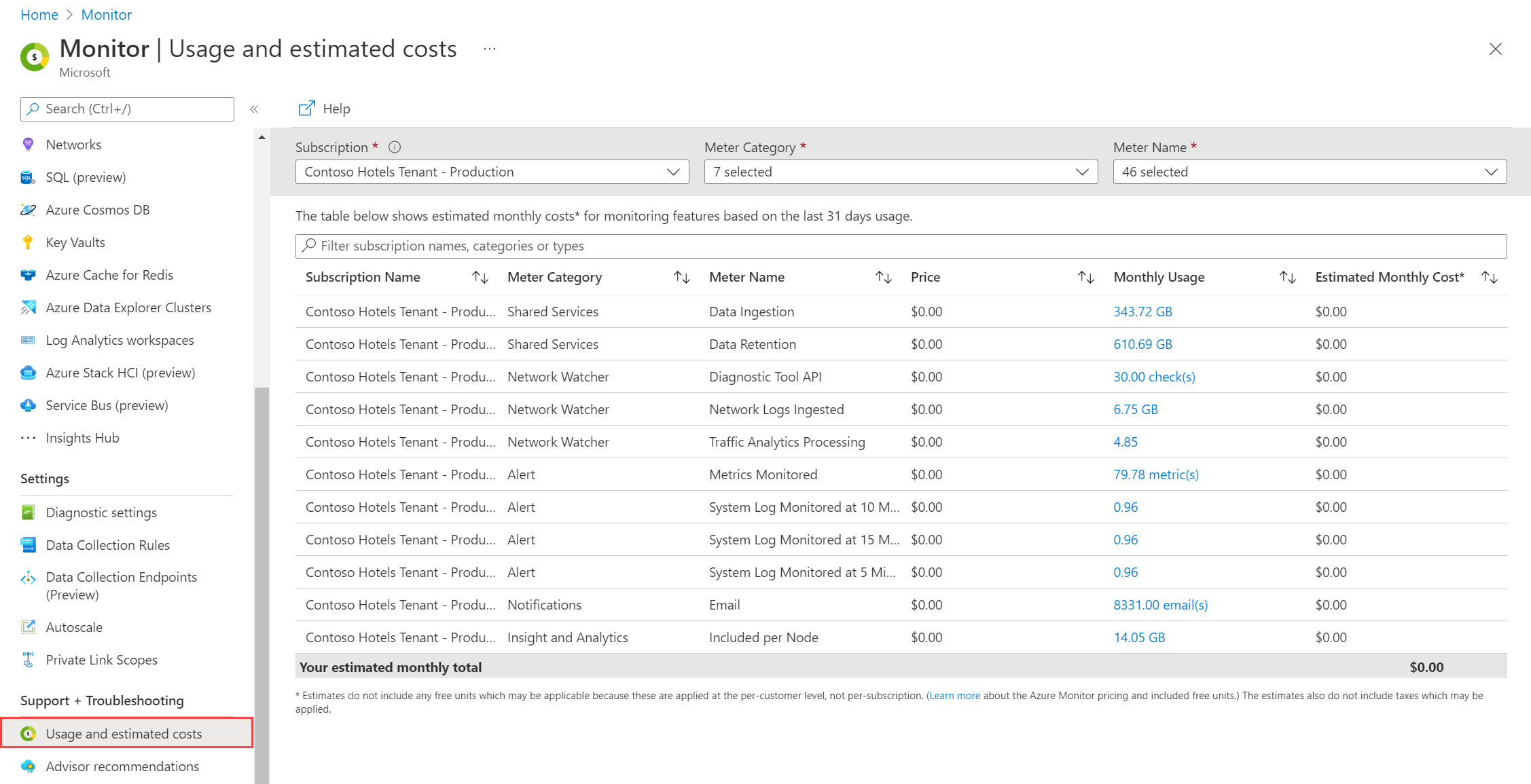 Azure 门户的屏幕截图，其中显示了使用情况和估算成本。