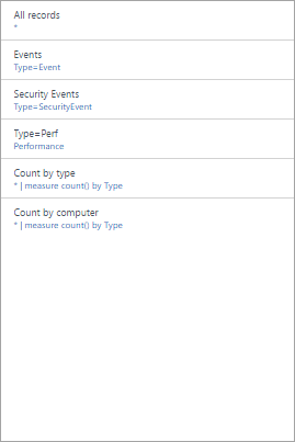 Screenshot of the list of queries visualization part in the Azure Monitor View Designer.