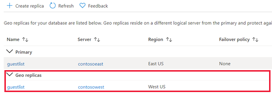 Screenshot that shows the SQL database primary and geo replicas.