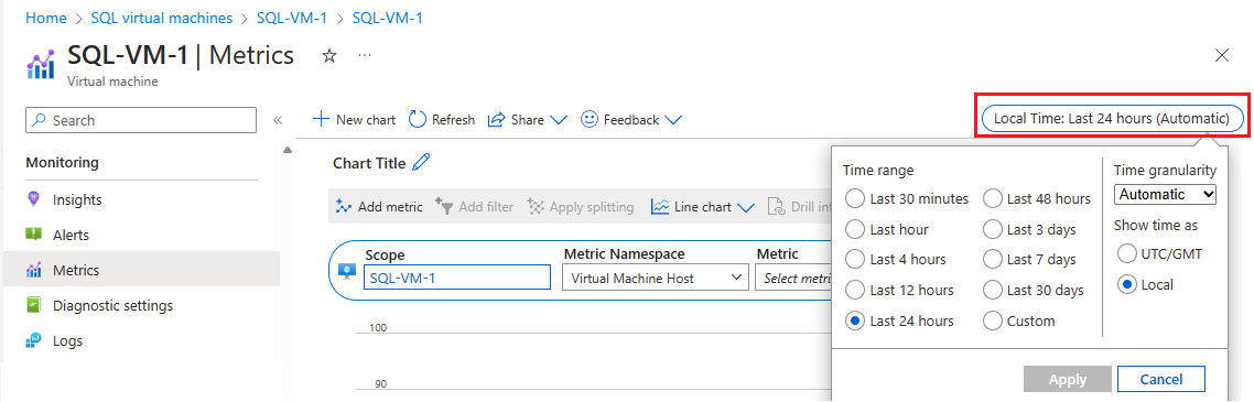Screenshot of the Metrics page in the Azure portal, selecting changing the time frame of the graph.