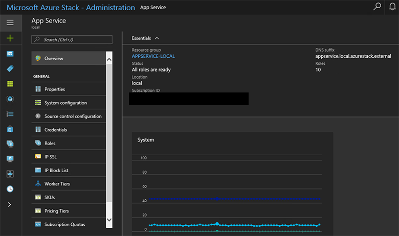 App Service in Azure Stack Hub administrator portal