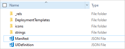 图库包结构的屏幕截图