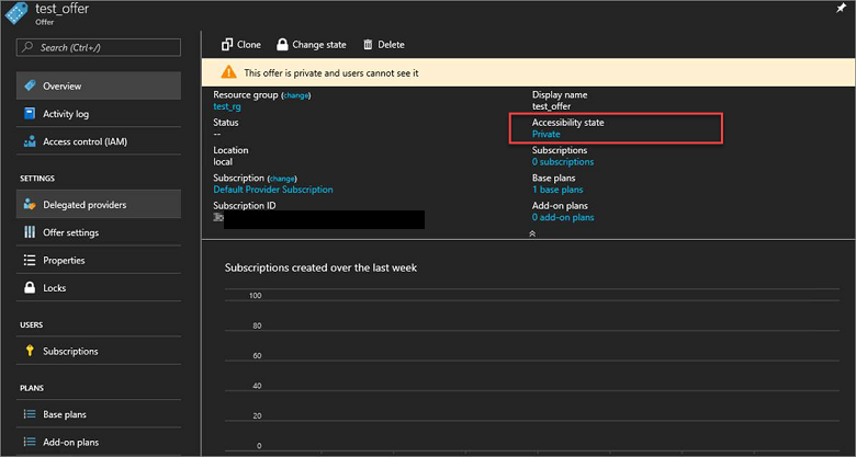 Screenshot that shows where to change the state for your Azure Stack Hub offer.