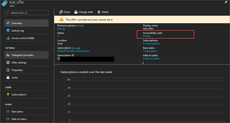 此屏幕截图显示了在何处更改 Azure Stack Hub 套餐的状态。