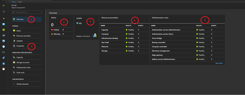 Azure Stack Hub 管理员门户中“区域管理”边栏选项卡的窗格说明
