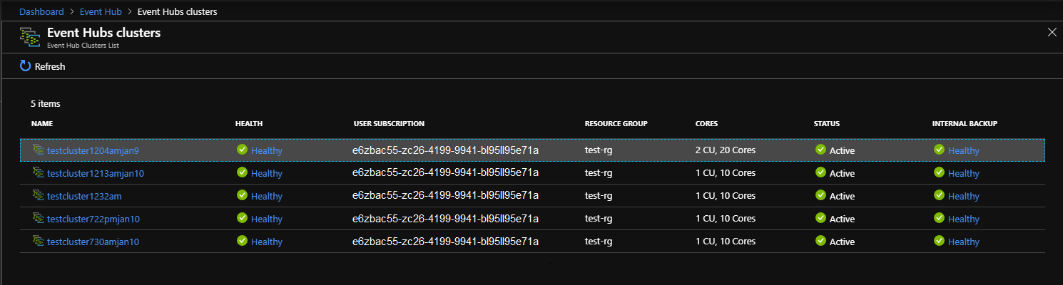 Manage event hubs - user resources