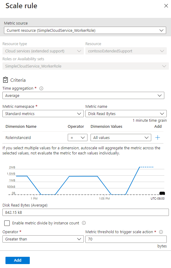 Image shows setting up custom autoscale rules in the Azure portal