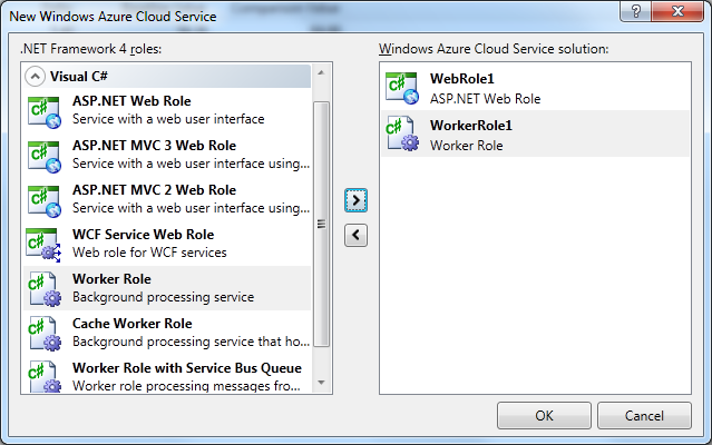 Azure Cloud Service project roles