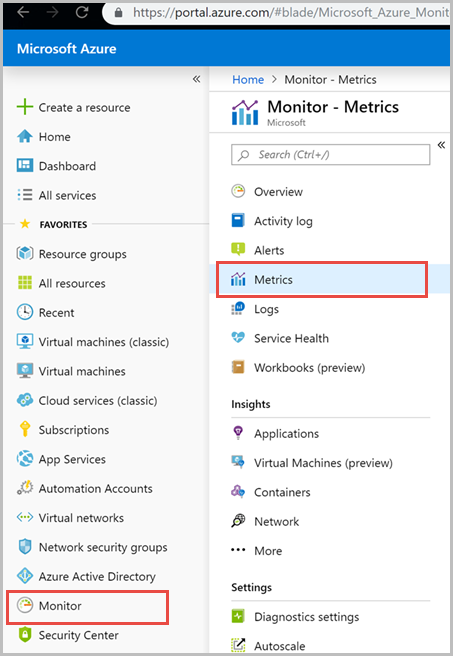 Metrics pane in Azure Monitor