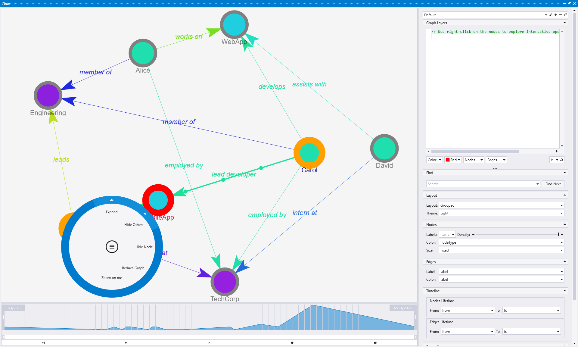 Kusto Explorer 中的图形节点操作的屏幕截图，显示了所选节点上的上下文菜单。