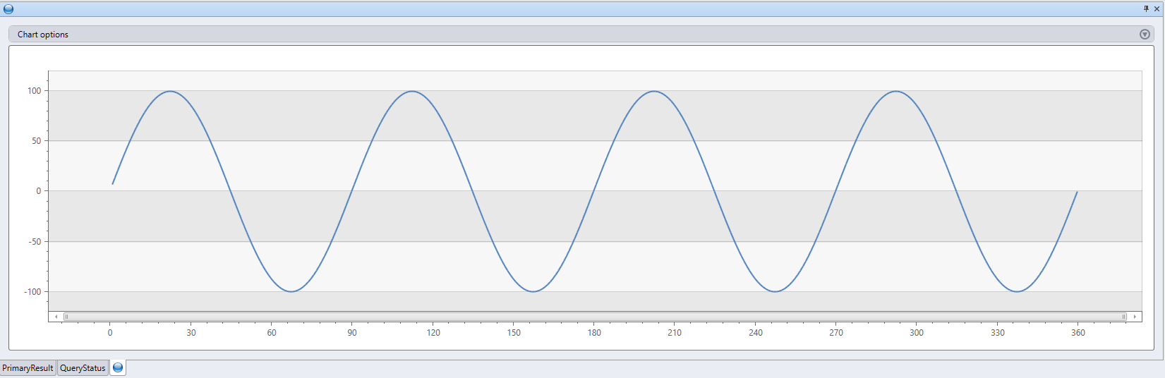 Screenshot of sine demo showing query result.