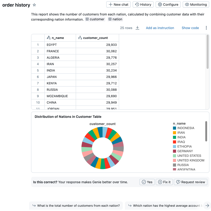 显示了包含可视化效果、反馈和其他选项的示例响应。