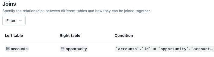 显示一个已标识联接关系的联接说明