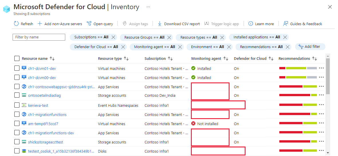 某些资源在监视代理或 Defender for Cloud 列中显示空白信息。